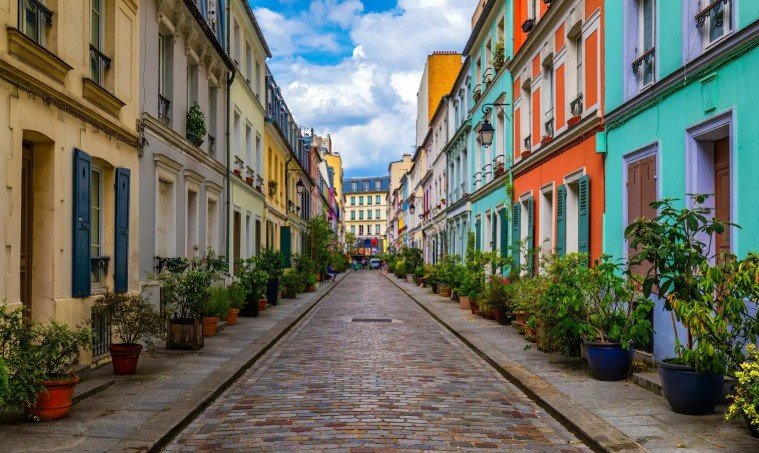 Acheteur international recherchant un appartement à Paris